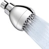 Aisoso High Pressure Shower Head 3 Inches Anti-clog Anti-leak Fixed