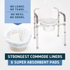 Lunderg Commode Liners with Absorbent Pads - Value Pack Medical