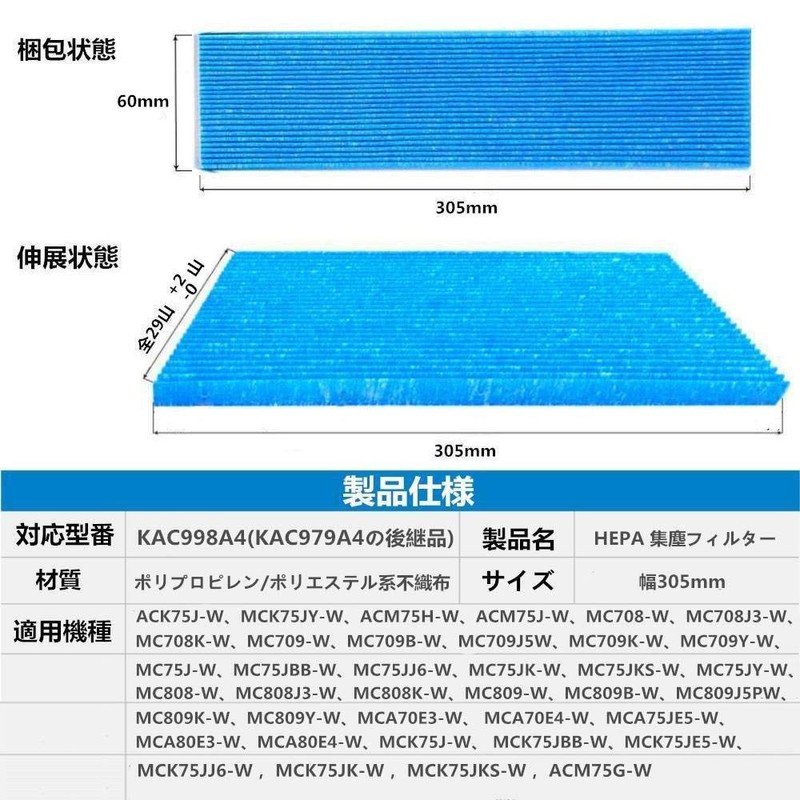 Air Purifier Filter Compatible with KAC006A4 and Successor KAC017A4 Replacement