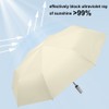 TopTie Compact Umbrella Automatic Travel Umbrella Windproof