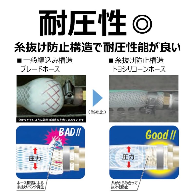 Azuone Toyosilicone(R) Hose φ0.7 x 1.1 inches (19.0 x 28.0