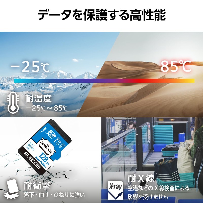 Elecom MF-DRSD128GU13 UHS-I SDXC Card Car Heavy Duty 128GB