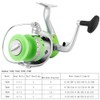 Fish Lure Spinning Fishing Reel Live Liner Bait Accessory with