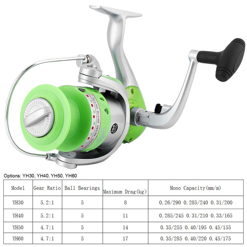 Fish Lure Spinning Fishing Reel Live Liner Bait Accessory with