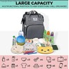 Unbranded Diaper Bag Backpack With Changing Station Baby Backpack Diaper