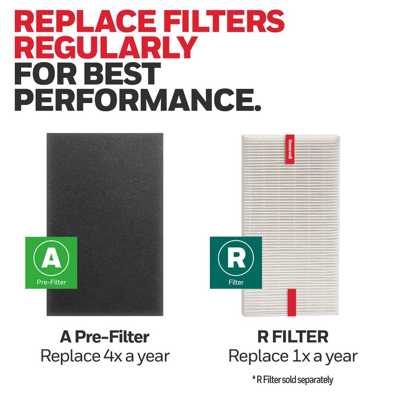 Honeywell HRF-A300 Air Purifier Pre Kit Filter, 4-Pack - Allergen