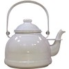 Haas Designs MRTK-01 Kettle, White, 1.5L Mini Retro Kettle