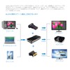 Wavlink USB 2.0 VGA / DVI/HDMI Multi-Display Adapter Graphics Adapter,