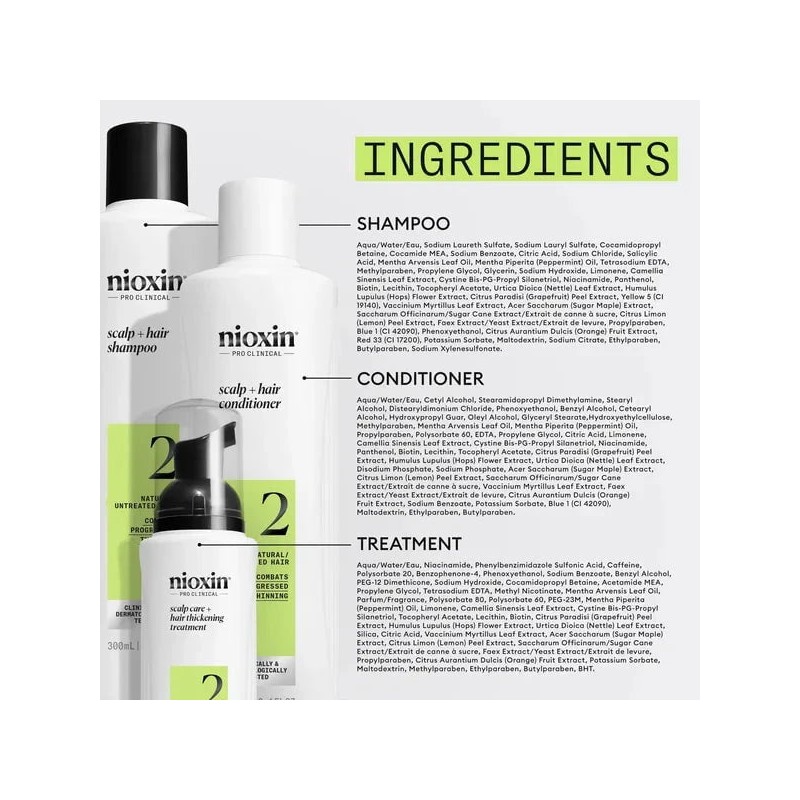 Nioxin Scalp + Hair Thickening System 2 Trial Kit