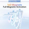 Moyu Aochuang V6 5x5 Magnetic Speed Cube without Sticker with