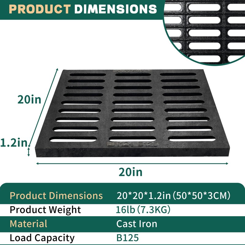 Tongmo 20x20 Cast Iron Drain Grate, B125 Class Sewer Grate,