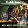 CONBOLA Upgraded Camping Fan - 20000mAh, LED Lantern, 270° Rotate,