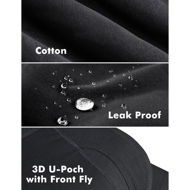 AIRCUTE Men Urine Incontinence Underwear Fly Front Opening Absorbent Leak