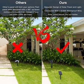 MEIHONG Solar Spot Light Outdoor, Waterproof Solar LED Landscape Lights Dusk to Dawn, 2-in-1 Solar Spotlight Solar Powered Accent Lights for Garden Porch Walkway Patio (4 Pack)