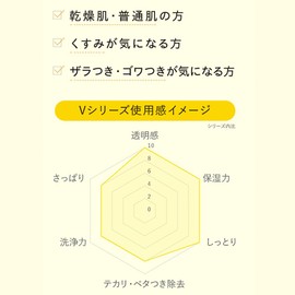 Unlabel Labo V Penetrating Sheet Mask, 3 Pieces, Made in Japan, Pore Care, Basic Cosmetics, Moisturizing, Skin Care, Face Mask, Pack, Pre-Introduction, 100MPa, Vitamin C Derivative, Ascorbyl Tetrahexyldecanoate