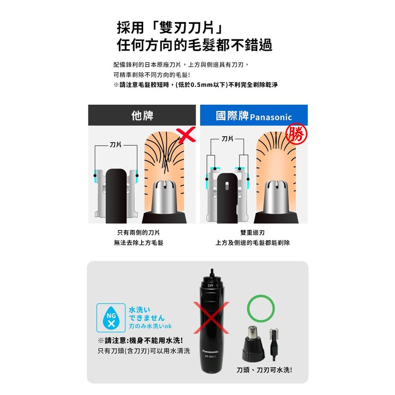 Panasonic ER-GN12-W Etiquette Cutter, Men's Grooming, White (ER-GN12) ER-GN12