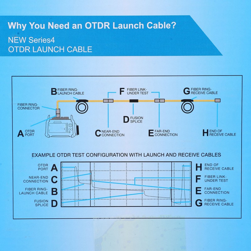 OTDR Launch Cable Singlemode 300 Meter Fiber Optic Dead Zone