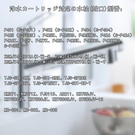 BSC05003 Water Filter Cartridge, 3-Pack, Replaces SFC0002T, SFC0002TTS ZSRJT002R12BC FP1025 PZ871-3 Equivalent Sfc0002 Spout In Water Filter Faucet Integrated Replacement (BSC05003/) SFC000 2T)