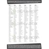 DEKAROX Rinse Chamber Seal Suitable for Miele 5254441 5254442 High-Quality