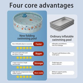 Extra Large Non-Inflatable Swimming Pool for Family,Foldable Pool for Adults,Hard Plastic Shell Collapsible Pools,Portable Folding Kids Pools for Backyard 63 * 18in(Geometric Orange)