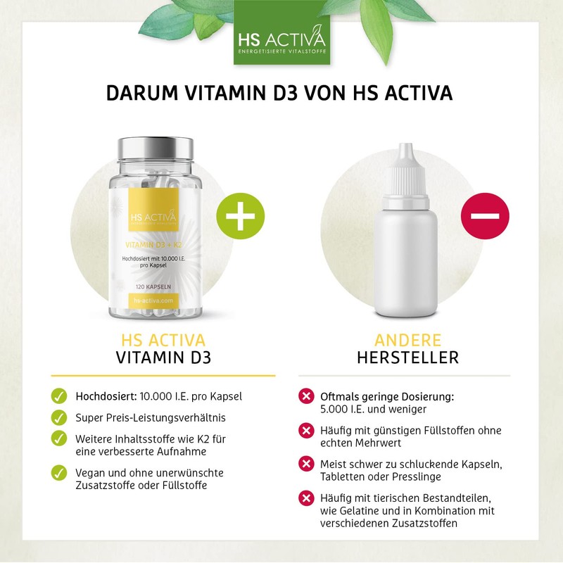 HS ACTIVA Vitamin D3 K2 High Dose - Vitamin D3