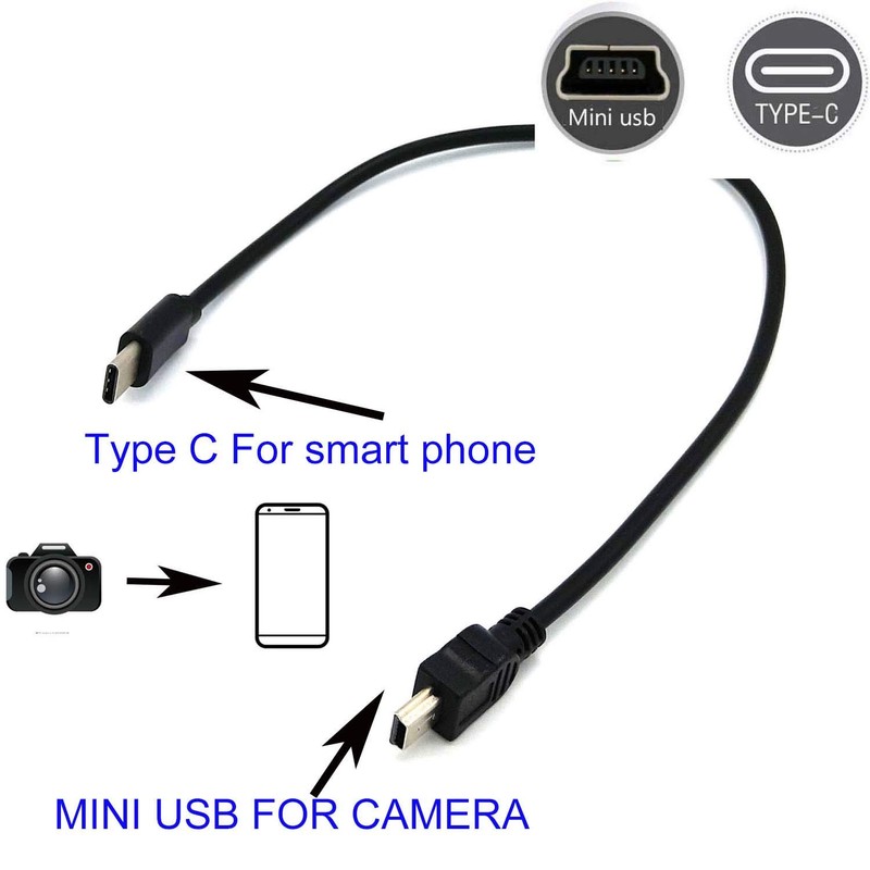 GuangMaoBo OTG Data Cable Type-C to Mini USB Camera