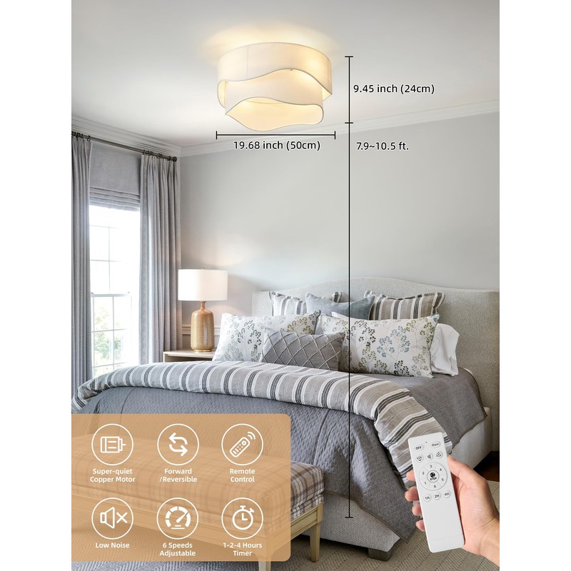 DSYBRI Flush Mount Ceiling Fan with Lights, 20" Low Profile