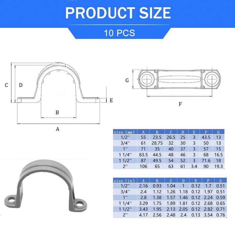 BENLIUDH 1-1/2 Inch PVC Pipe Strap, 2-Holes Conduit Pipe Clamps