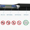 Elfcam® - 20m/65.6ft Outdoor and Indoor Shielded Armored Fiber Optic