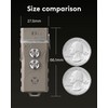 RovyVon E3 Plus EDC Flashlight, 7075 Aluminum Alloy with 6500K