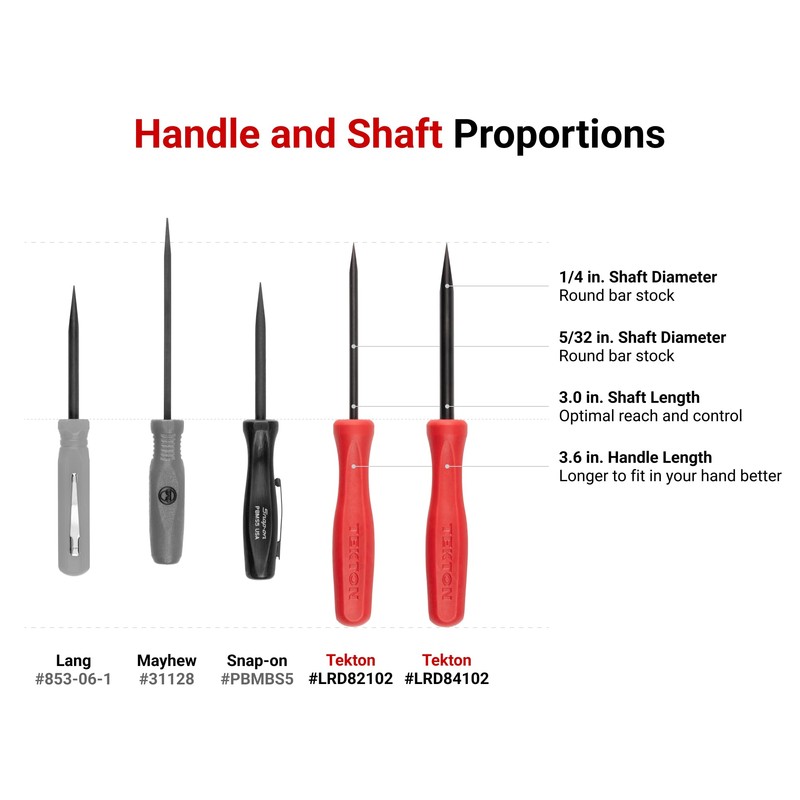 TEKTON 1/4 Inch x 6-1/2 Inch Straight Mini Pry Bar