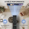 2 Packs CT-90326 Replacement Remote Control Compatible with Toshiba Smart