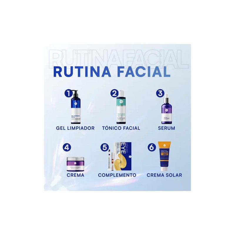 Kit Facial Con 3 Sueros Acido Hialurónico, Retinol, Vit C