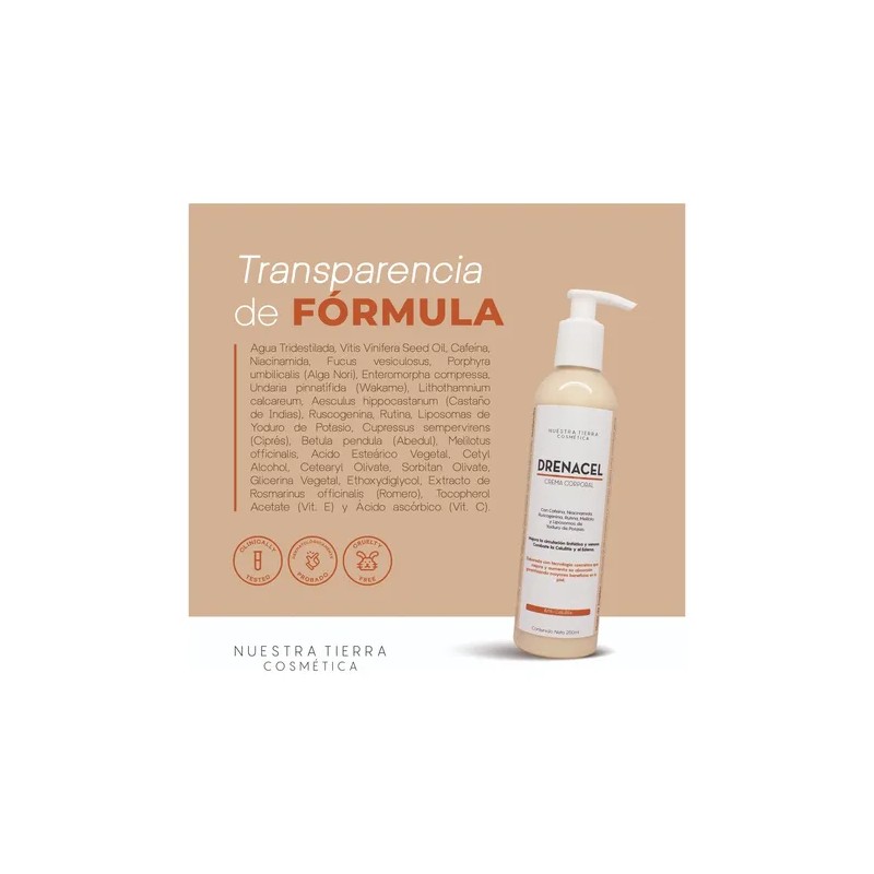 Drenacel Crema Anticelulitis Con Cafeina Al 6%