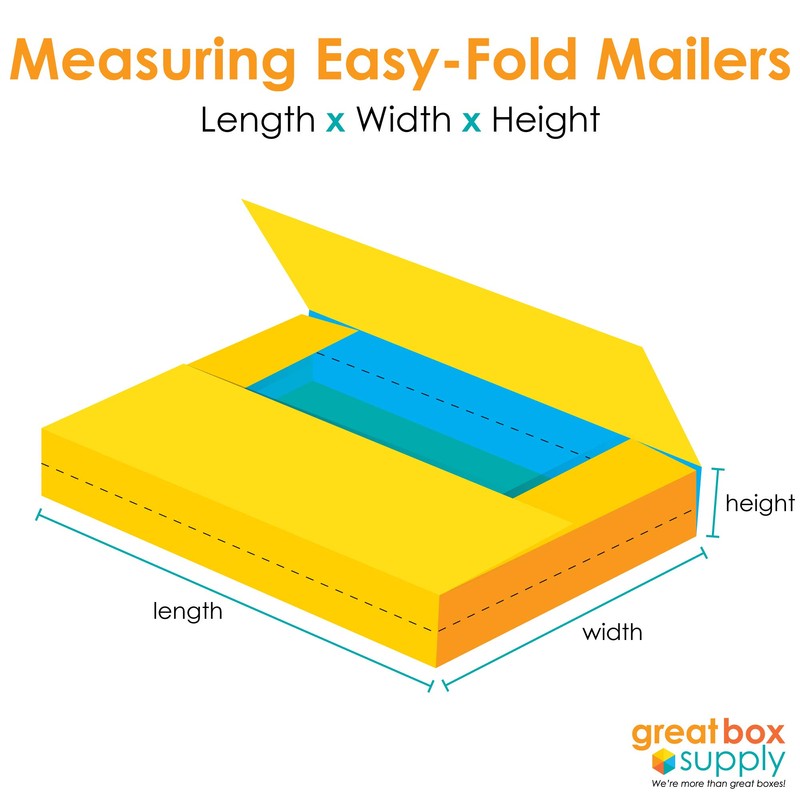 Great Box Supply 36 x 24 x 1' White Jumbo