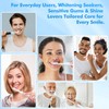 keosaa Sonic Electric Toothbrush with 8 Brush Heads, Rechargeable Toothbrush