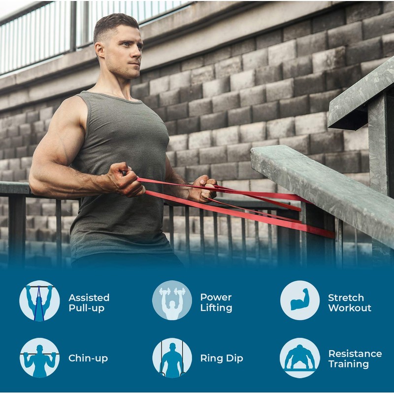 Beenax Resistance Bands Pull Up Assist Bands Set - Thick,