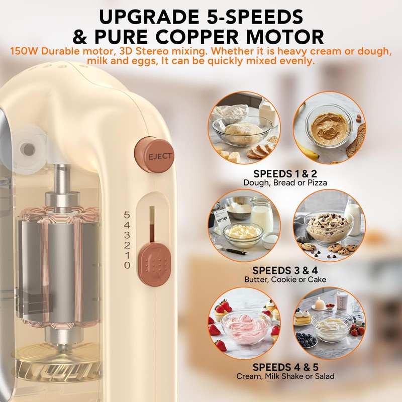 Hand Mixer Electric, 5-Speed Small Handheld Mixer, 1* Whisk, 2*
