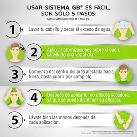 Sistema GB, Tratamiento para la alopecia, regeneración y engrosamiento del cabello, estimula el crecimiento, clínicamente comprobado, 2 meses de tratamiento, incluye minoxidil, 60 ml, 2-pack
