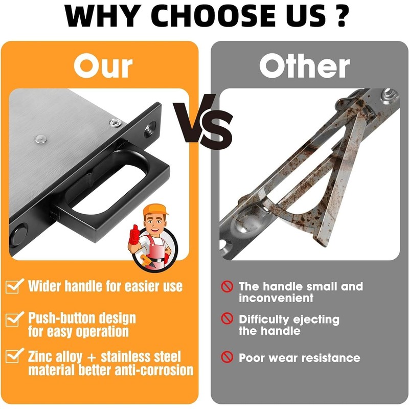 Lipshome Pocket Door Hardware - Pocket Door Pull, Recessed Flush