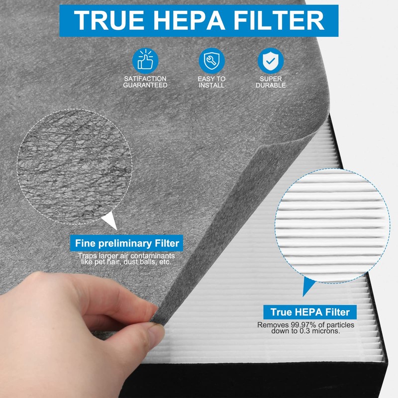 2 Sets Air220 Air320 Filter Replacement Compatible with Bissell Air320