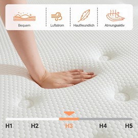 Nocavellis Full Size Mattress 10 Inch Hybrid Mattresses Full with Gel Memory Foam and Pocket Spring for Cool Sleep and Pressure Relief, Breathable Comfort Soft Bed Mattress in a Box, Medium Firm Feel