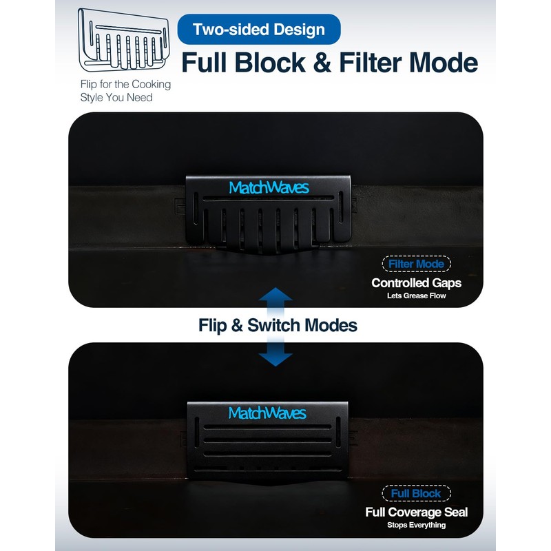 Grease Gate Blocker for Blackstone Griddle, Mesh Screen for Blocking