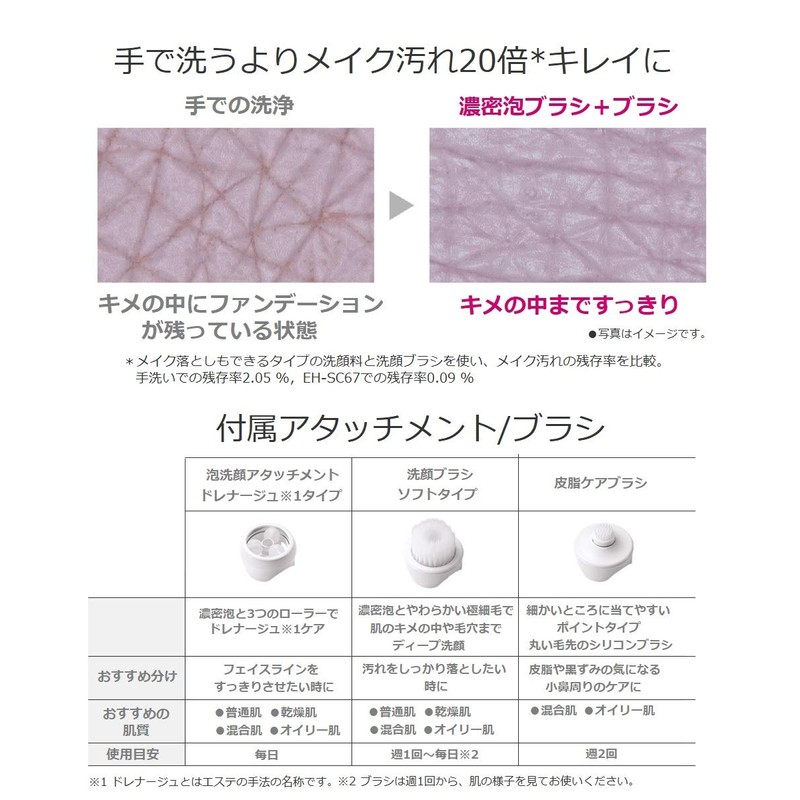 Panasonic EH-SC67-P Beauty Instrument Dense Foam Beauty Treatment, Pink Tone