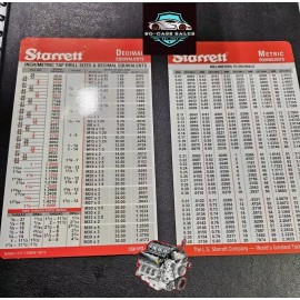 Starrett Pocket Starrett Metric and Decimal Equivalents Chart Machinist F1/E6