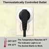 Zoblise Thermostatically Controlled Outlet: (3 PCS) Automatically Turn on Below
