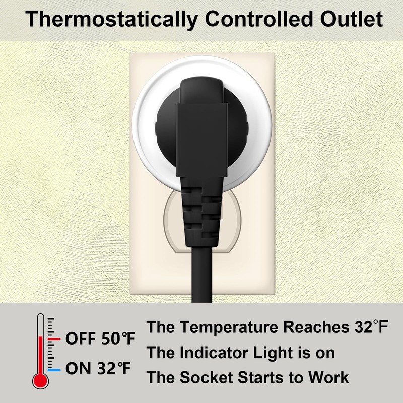Zoblise Thermostatically Controlled Outlet: (3 PCS) Automatically Turn on Below