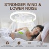 STERREN Ceiling Fans with Lights,20" Low Profile Ceiling Fan with