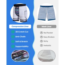 maamgic Mens Swim Trunks with Compression Liner 7" Bathing Suit Quick Dry Swimming Trunks for Men with Zipper Pockets