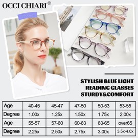 OCCI CHIARI Blue Light Reading glasses Women 6.0x High Power Readers for Small Face(1.0 1.25 1.5 1.75 2.0 2.25 2.5 2.75 3.0 3.5 4.0 5.0 6.0)